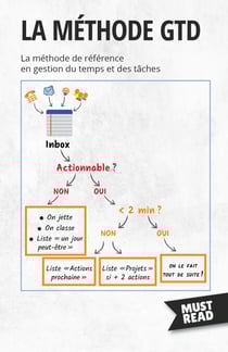 La Méthode GTD - La méthode de référence en gestion du temps et des tâches