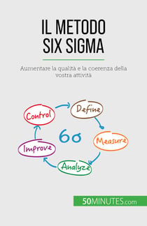 Il metodo Six Sigma - Aumentare la qualità e la coerenza della vostra attività