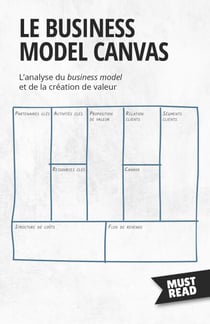 Le Business Model Canvas - L'analyse du business model et de la création de valeur