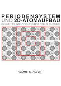 Periodensystem und 2d-Atomaufbau - Ein neues Periodensystem der Elemente!