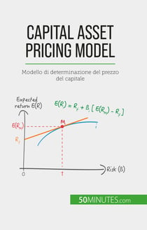 Capital Asset Pricing Model - Modello di determinazione del prezzo del capitale
