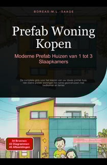 Prefab Woning Kopen: Moderne Prefab Huizen van 1 tot 3 Slaapkamers