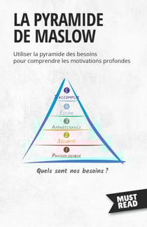 La Pyramide De Maslow - Utiliser la pyramide des besoins pour comprendre les motivations profondes