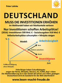 Deutschland muss die Investitionen erhöhen - Im Welthandel haben wir Marktanteile verloren