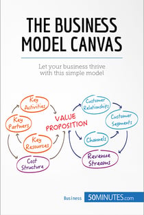The Business Model Canvas - Let your business thrive with this simple model
