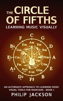 The Circle of Fifths - Visual Tools for Musicians, #1