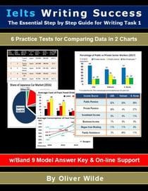 Ielts Writing Success. The Essential Step by Step Guide to Writing Task 1. 6 Practice Tests for Comparing Data in 2 Charts. w/Band 9  Model Answer Key & On-line Support.