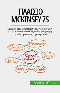 ??a?s?? McKinsey 7S - ????s? t?? ep??e???µat???? ep?d?se??, p??et??µas?a ??a a??a??? ?a? efa?µ??? ap?te?esµat???? st?at??????