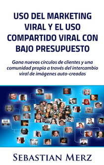 Uso del marketing viral y el uso compartido viral con bajo presupuesto - Gana nuevos círculos de clientes y una comunidad propia a través del intercambio viral de imágenes auto-creadas