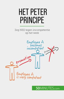 Het Peter Principe - Zeg NEE tegen incompetentie op het werk