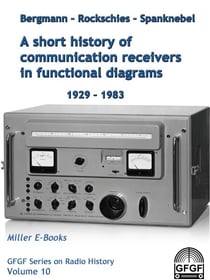 A short history of radio communication receivers in functional diagrams - GFGF series on Radio History