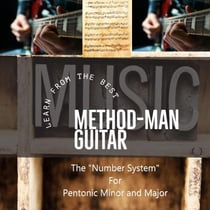 Method-Man Guitar - Pentatonic Minor and Major Scale