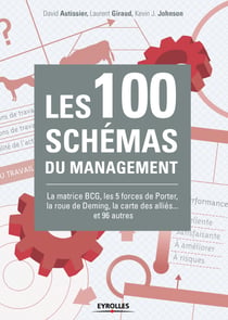 Les 100 schémas du management - La matrice BCG, les 5 forces de Porter, la roue de Deming, la carte des alliés... et 96 autres