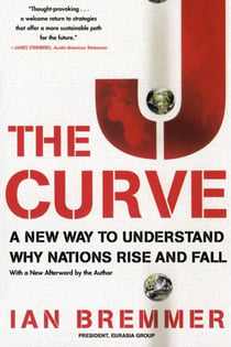 The J Curve - A New Way to Understand Why Nations Rise and Fall