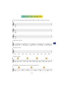 On aime la F.M Volume 1 - Méthode Formation Musicale - Débutant