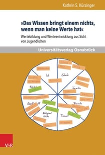 »Das Wissen bringt einem nichts, wenn man keine Werte hat« - Wertebildung und Werteentwicklung aus Sicht von Jugendlichen