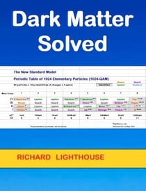 Dark Matter Solved