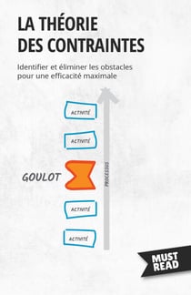 La théorie des contraintes - Identifier et éliminer les obstacles pour une efficacité maximale