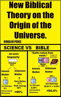 The New Biblical Theory on the Origin of the Universe