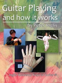 Guitar Playing and How it Works - Inglis Academy: Keys to Guitar, #1