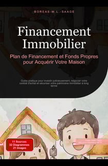 Financement Immobilier: Plan de Financement et Fonds Propres pour Acquérir Votre Maison - Immobilier (FR), #2