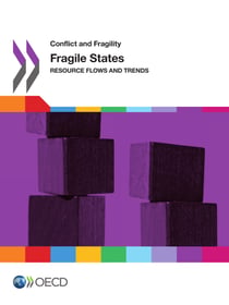 Fragile States - Resource Flows and Trends