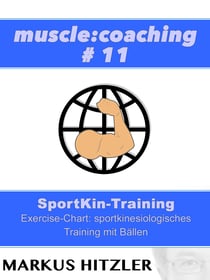 muscle:coaching #11 SportKin-Training - Exercise-Chart: sportkinesiologisches Training mit Bällen