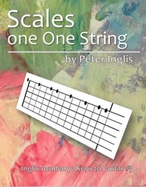 Scales on one String - Inglis Academy: Keys to Guitar, #3