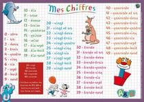 Sous-main éducatif - mes chiffres 