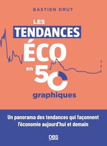 Les tendances éco en 50 graphiques - Un panorama des tendances qui façonnent l'économie aujourd'hui et demain