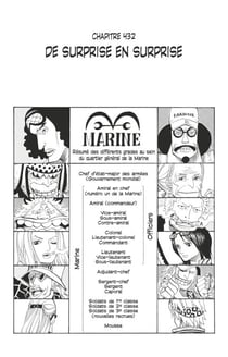 One Piece édition originale - Chapitre 432 - De surprise en surprise