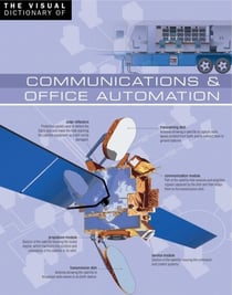 The Visual Dictionary of Communications &amp; Office Automation - Communications &amp; Office Automation