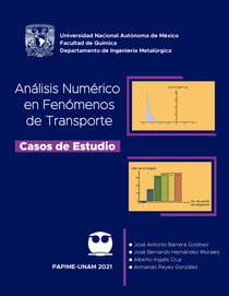Análisis numérico en fenómenos de transporte. Casos de estudio