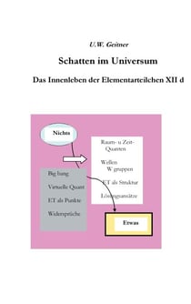 Schatten im Universum - Das Innenleben der Elementarteilchen XII d