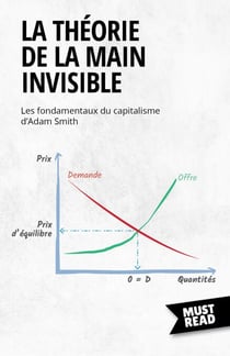 La Théorie De La Main Invisible - Les fondamentaux du capitalisme d’Adam Smith