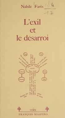 L'exil et le désarroi