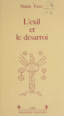 L'exil et le désarroi