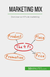 Marketing Mix - Dominar os 4 P's de marketing