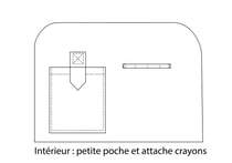 Patron - Pochette d'ordinateur - Les Patronnes