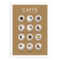 Affiche 30 x 40 cm - Espresso Coffee Drinks