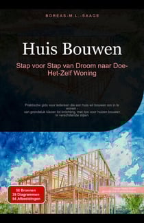 Huis Bouwen: Stap voor Stap van Droom naar Doe-Het-Zelf Woning