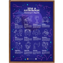 Affiche - Vins et Astrologie 