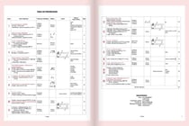 Ma boîte à musiques Volume3 - Méthode Formation Musicale - Débutant