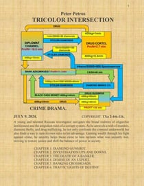 Tricolor Intersection