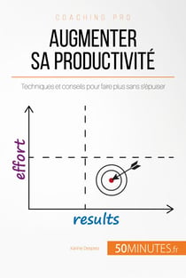 Augmenter sa productivité - Techniques et conseils pour faire plus sans s'épuiser