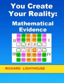 You Create Your Reality:  Mathematical Evidence