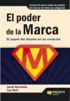 El poder de la marca