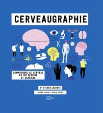 Cerveaugraphie - Comprendre le cerveau en infographies