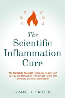 The Scientific Inflammation Cure