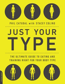 Just Your Type - The Ultimate Guide to Eating and Training Right for Your Body Type